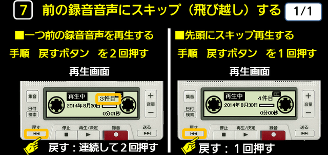 ７　前の録音音声にスキップ（飛び越し）する　下に解説テキストがあります。