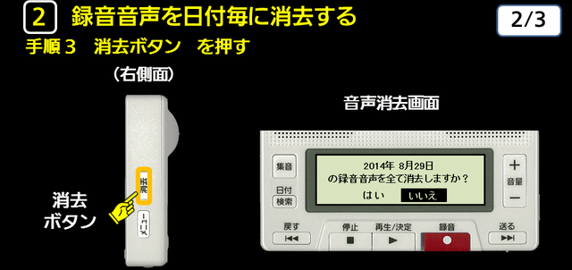 ２ 録音音声を日付毎に消去する　手順３　下に解説テキストがあります。