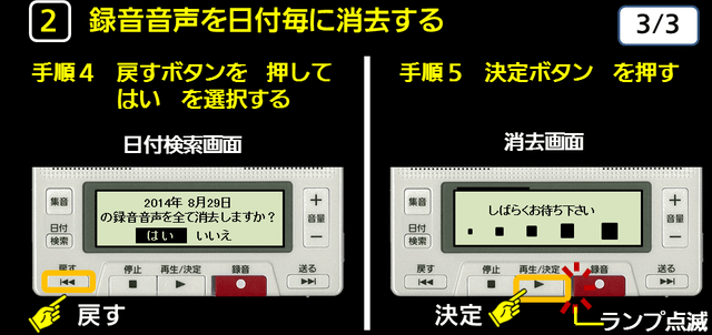 ２ 録音音声を日付毎に消去する　手順４　手順５　下に解説テキストがあります。