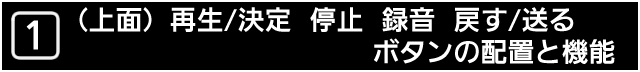 １　じょうめん　再生/決定、停止、録音、戻す/送るボタンの配置と機能