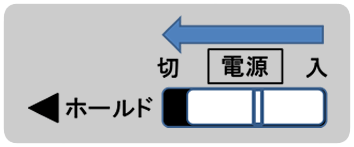 電源を切る図解