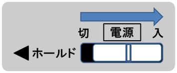 電源を入れる図解