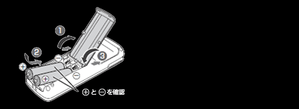 乾電池を入れる方法図解
