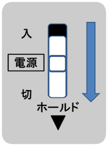 電源を切る図解