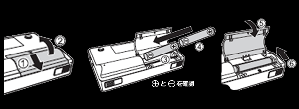 乾電池を入れる方法図解