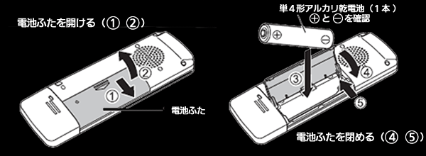 乾電池を入れる方法図解