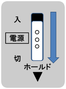 電源を切る図解