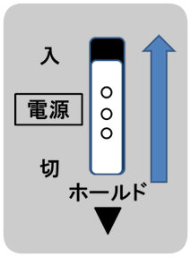 電源を入れる図解
