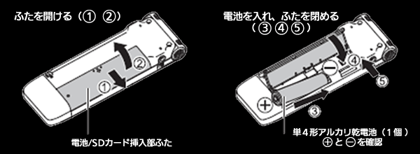 乾電池を入れる方法図解