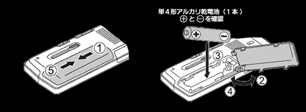 乾電池を入れる方法図解