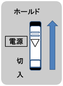 電源を切る図解