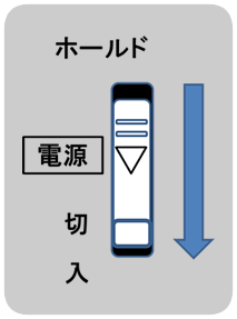 電源を入れる図解