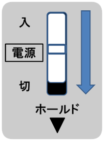 電源を切る図解