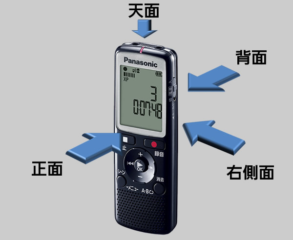 本体の各面