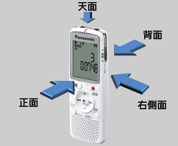 本体の各面