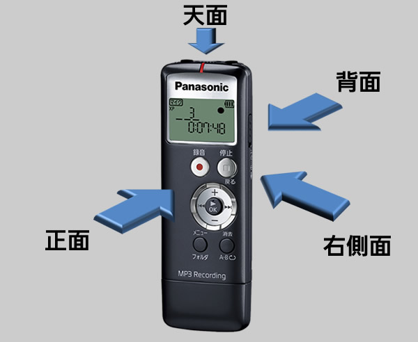 本体の各面
