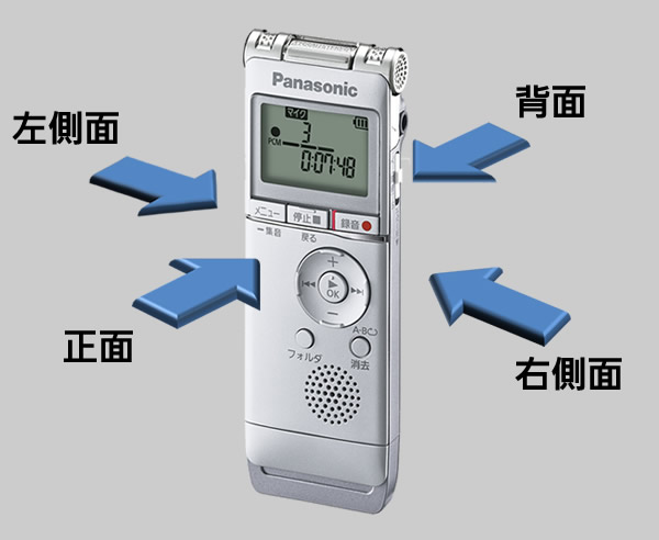 本体の各面