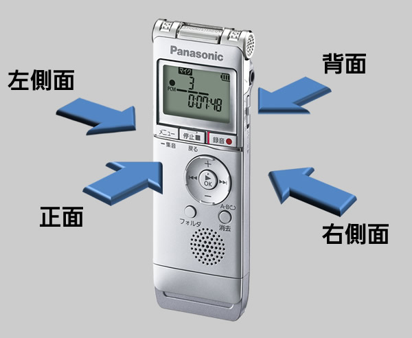 本体の各面