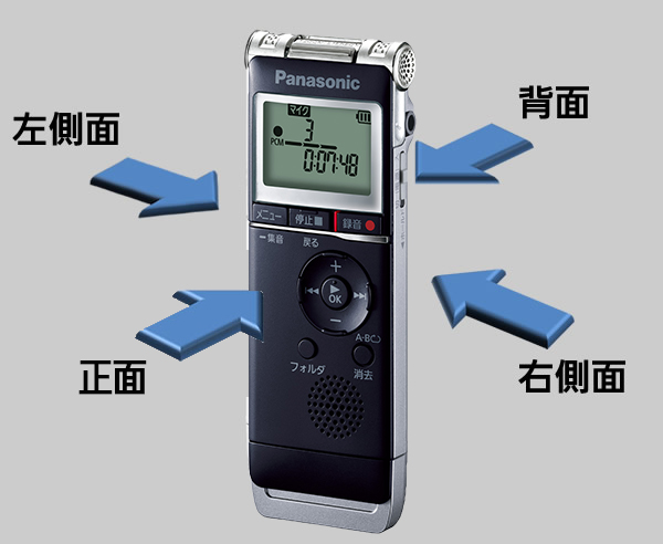 本体の各面