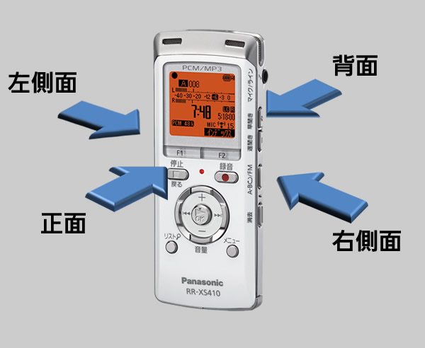 本体の各面
