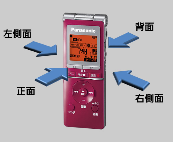 本体の各面