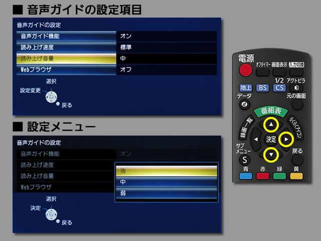 手順⑦　読み上げ音量の設定
