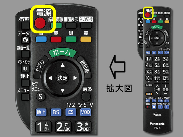 手順①　電源ボタン