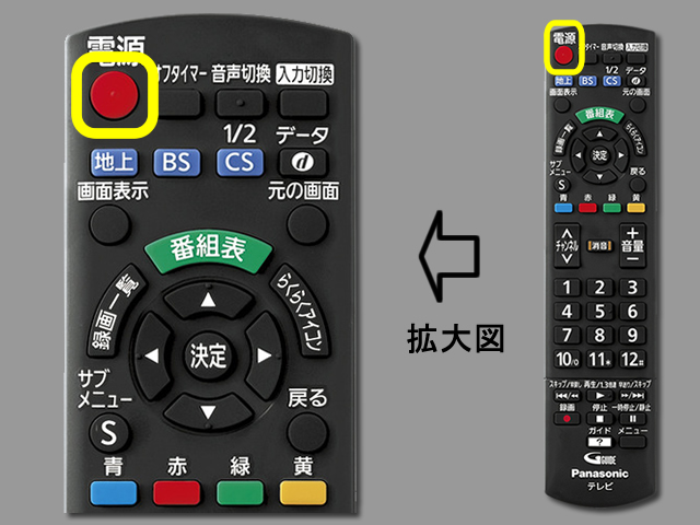 手順①　電源ボタン