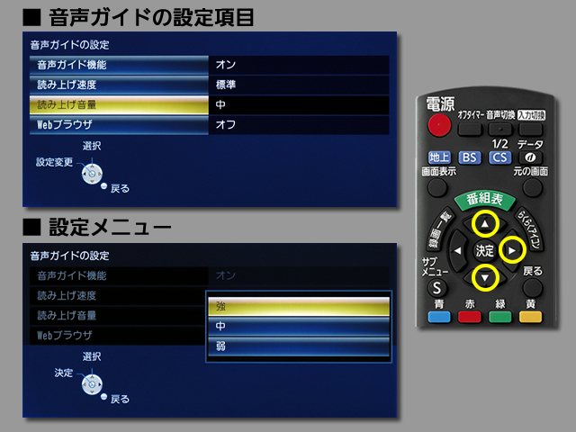 手順⑦　読み上げ音量の設定