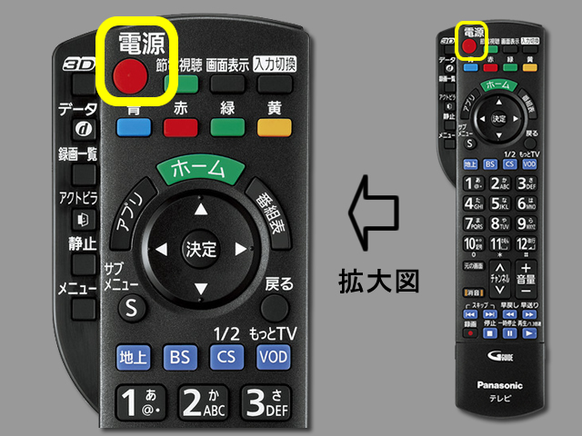 手順①　電源ボタン