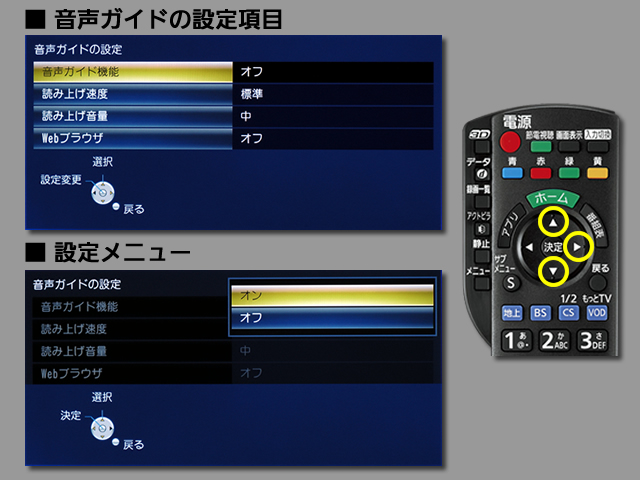 手順⑤　音声ガイド機能の設定