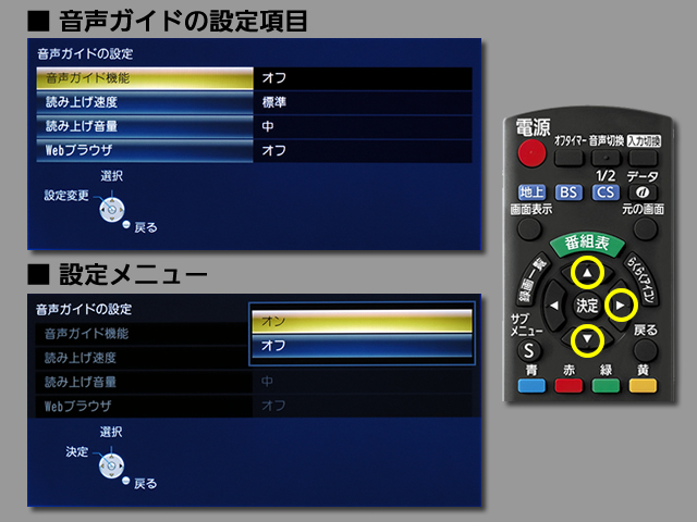 手順⑤　音声ガイド機能の設定