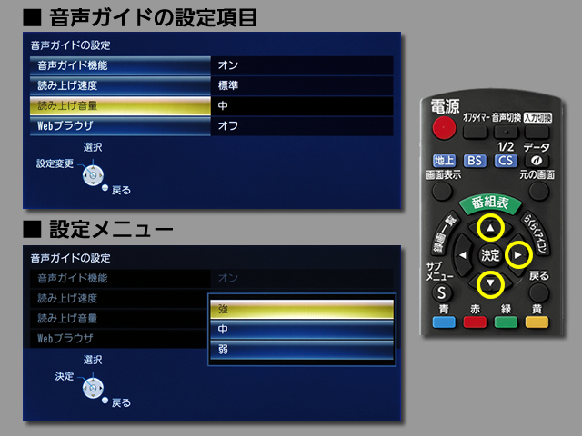 手順⑦　読み上げ音量の設定
