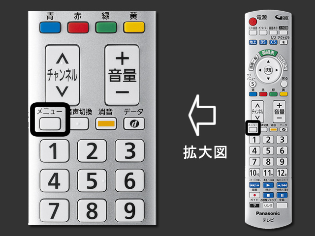 手順②　メニューボタン