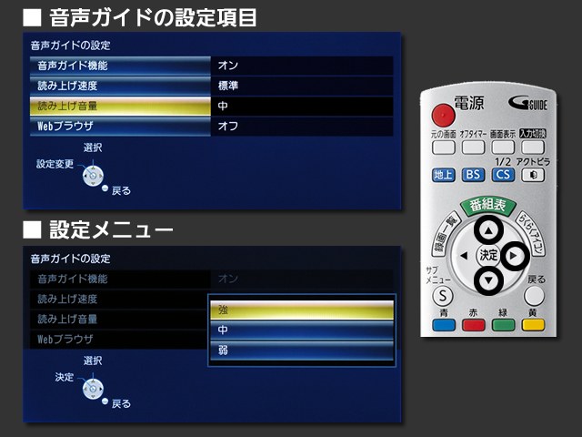 手順⑦　読み上げ音量の設定