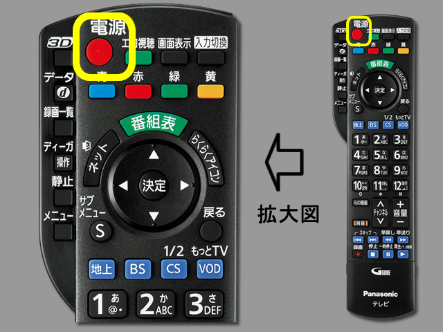 手順①　電源ボタン