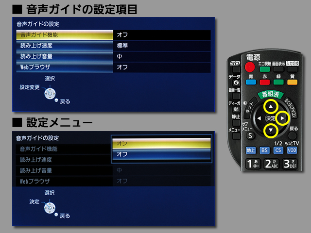 手順⑤　音声ガイド機能の設定