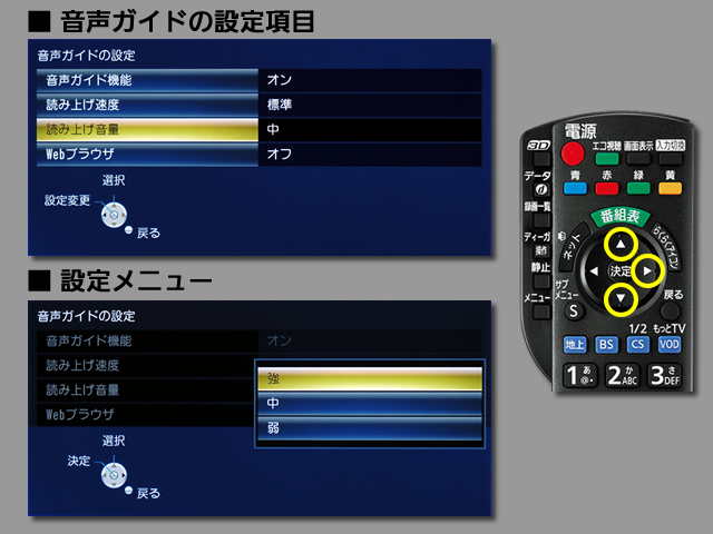 手順⑦　読み上げ音量の設定
