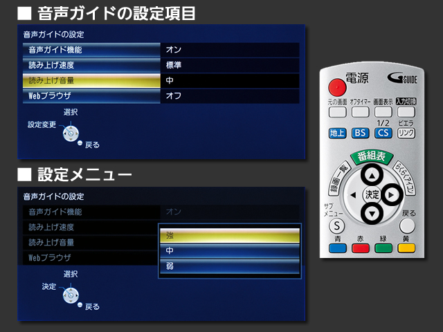 手順⑦　読み上げ音量の設定
