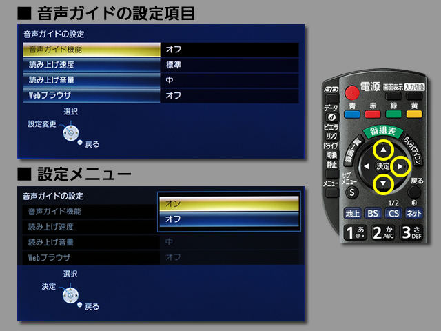 手順⑤　音声ガイド機能の設定