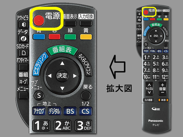 手順①　電源ボタン