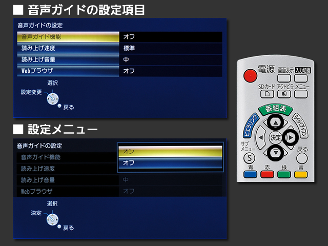 手順⑤　音声ガイド機能の設定