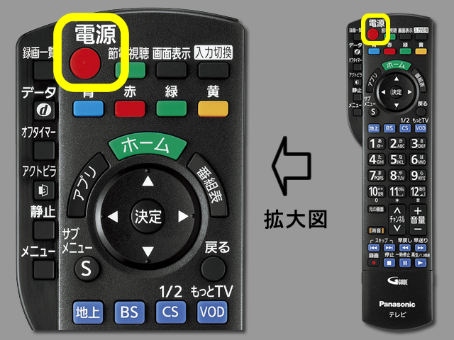 手順①　電源ボタン