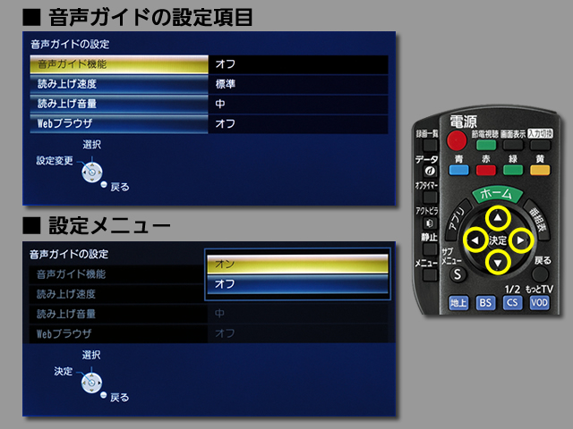 手順⑤　音声ガイド機能の設定