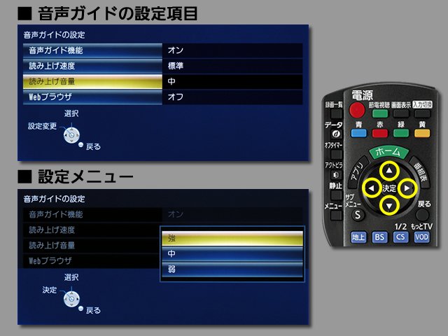 手順⑦　読み上げ音量の設定
