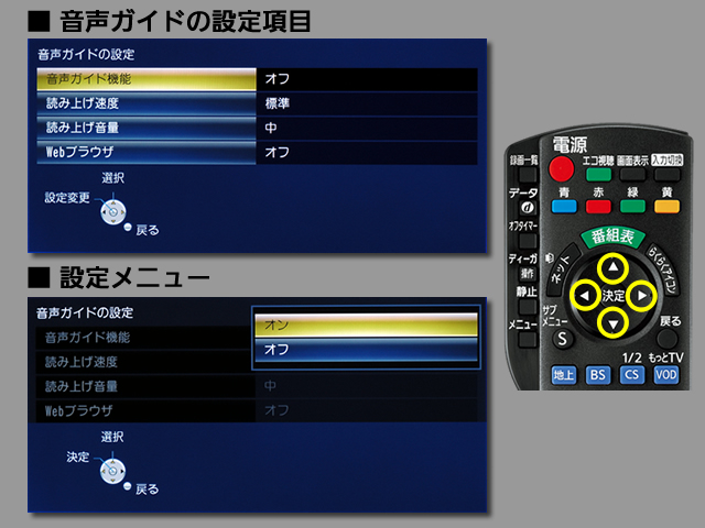 手順⑤　音声ガイド機能の設定