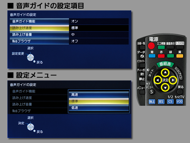 手順⑥　読み上げ速度の設定