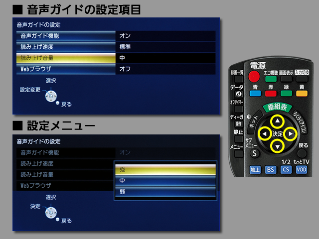 手順⑦　読み上げ音量の設定