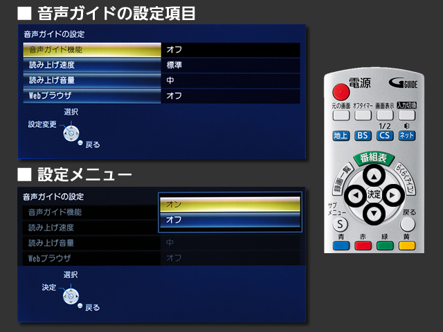 手順⑤　音声ガイド機能の設定