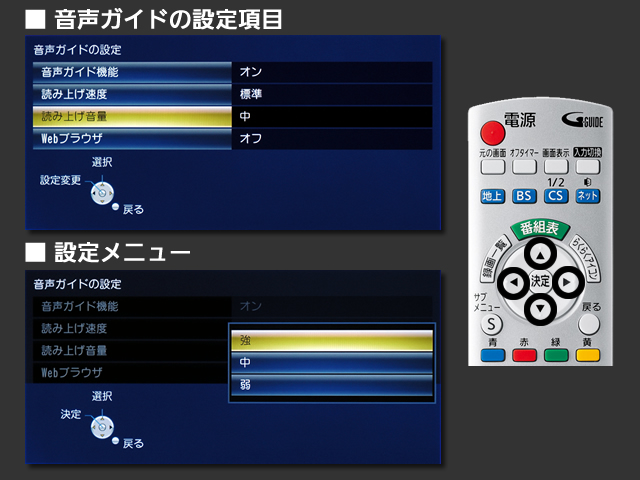 手順⑦　読み上げ音量の設定